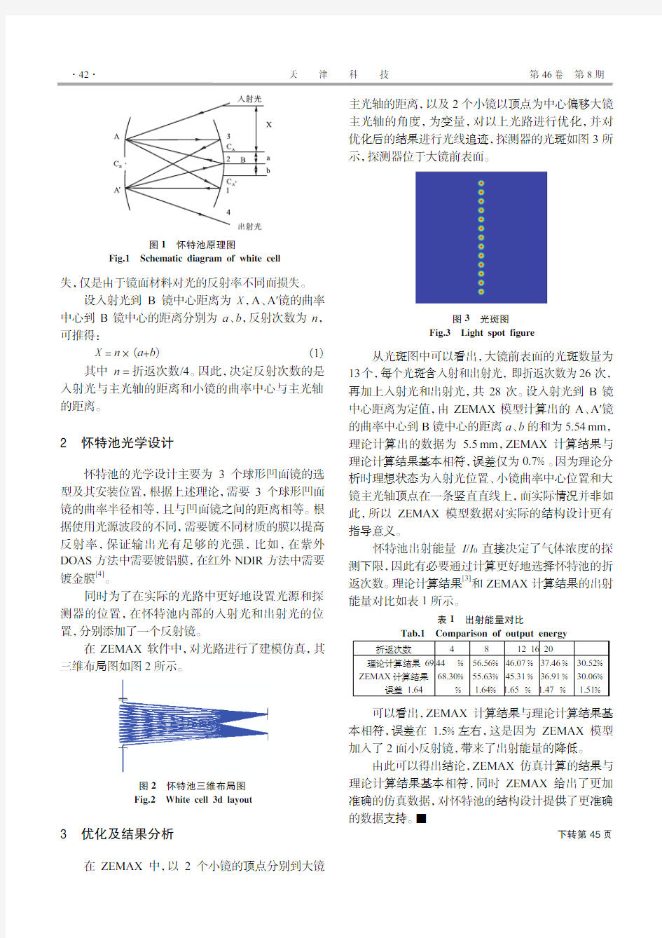 基于ZEMAX的怀特池光学设计