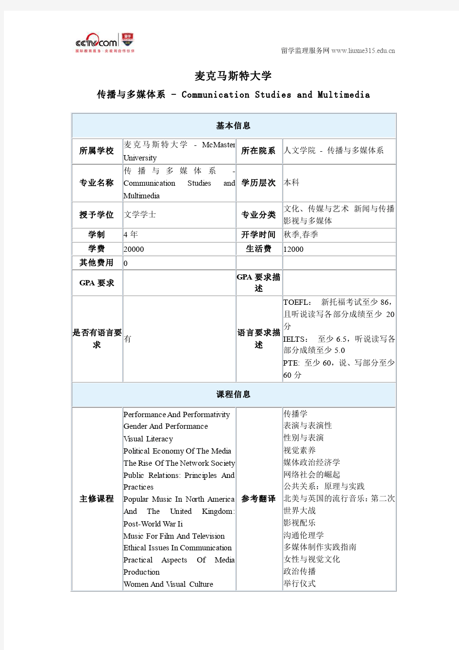 麦克马斯特大学传播与多媒体系专业本科