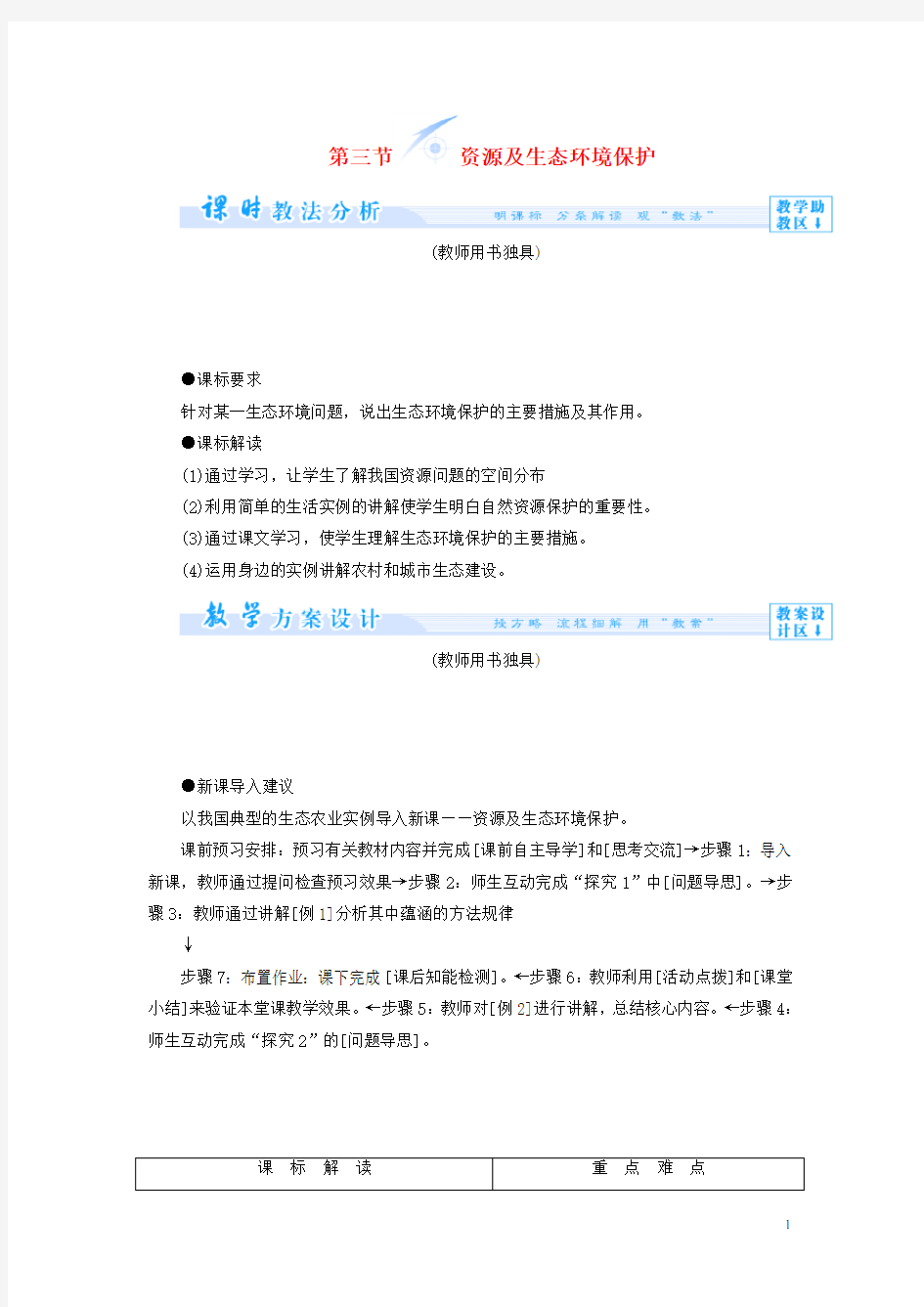 高中地理 第二单元 资源利用与生态保护 第三节 资源及