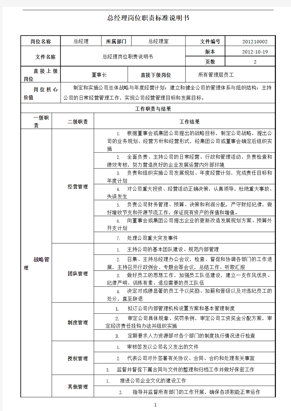 总经理岗位职责说明书74561