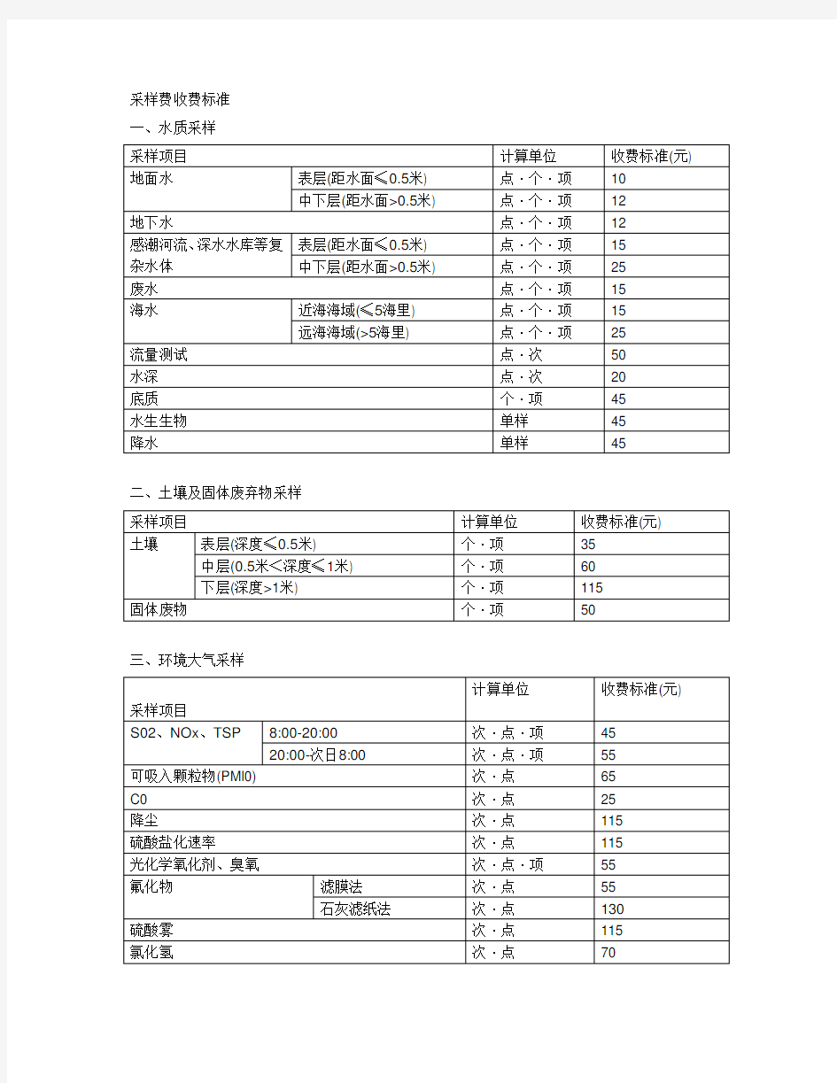 环境监测收费标准