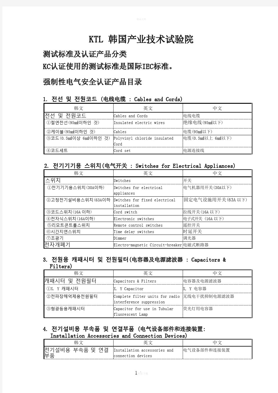 韩国KC认证产品目录及分类