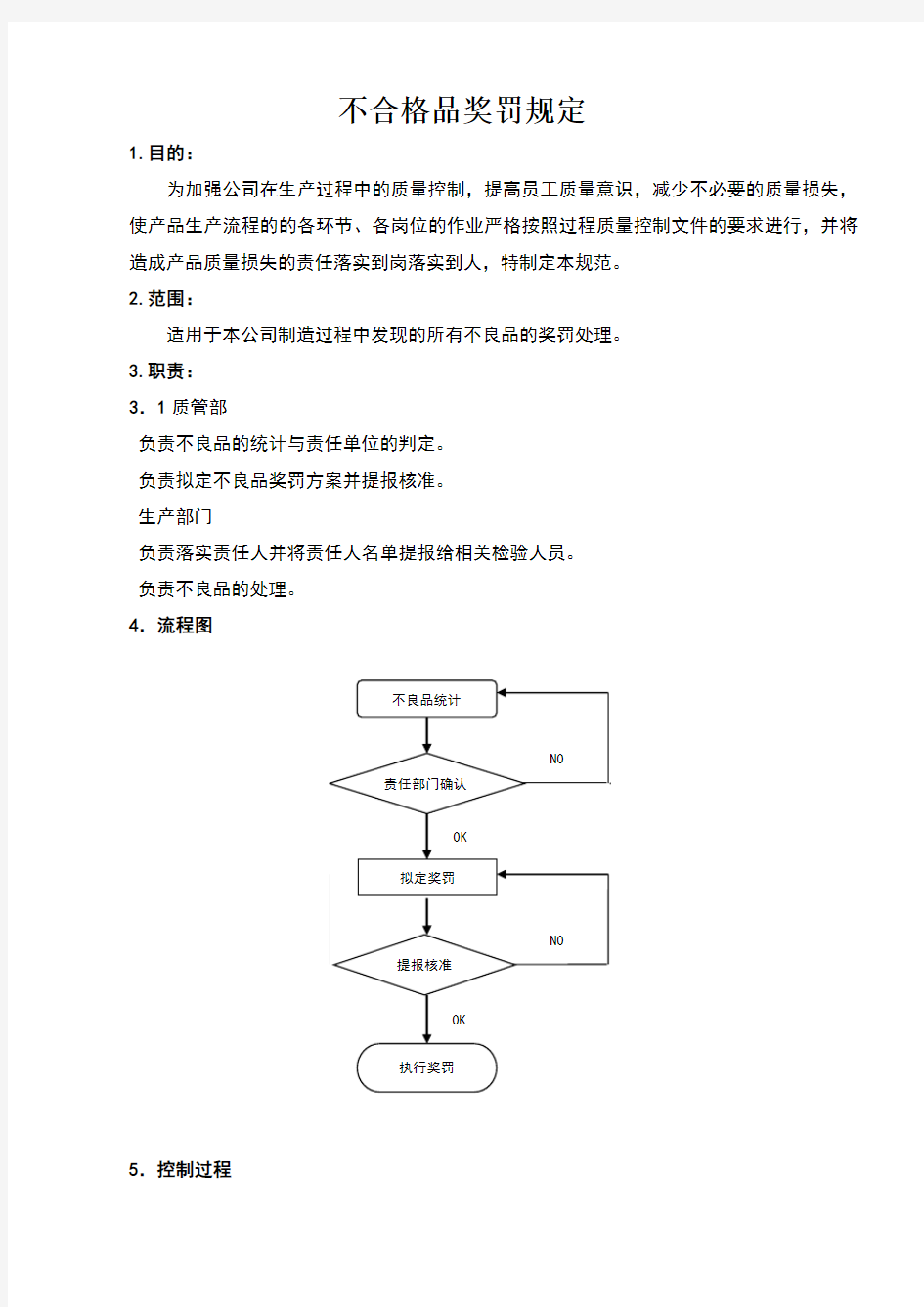 车间不合格品奖励处罚规定新修