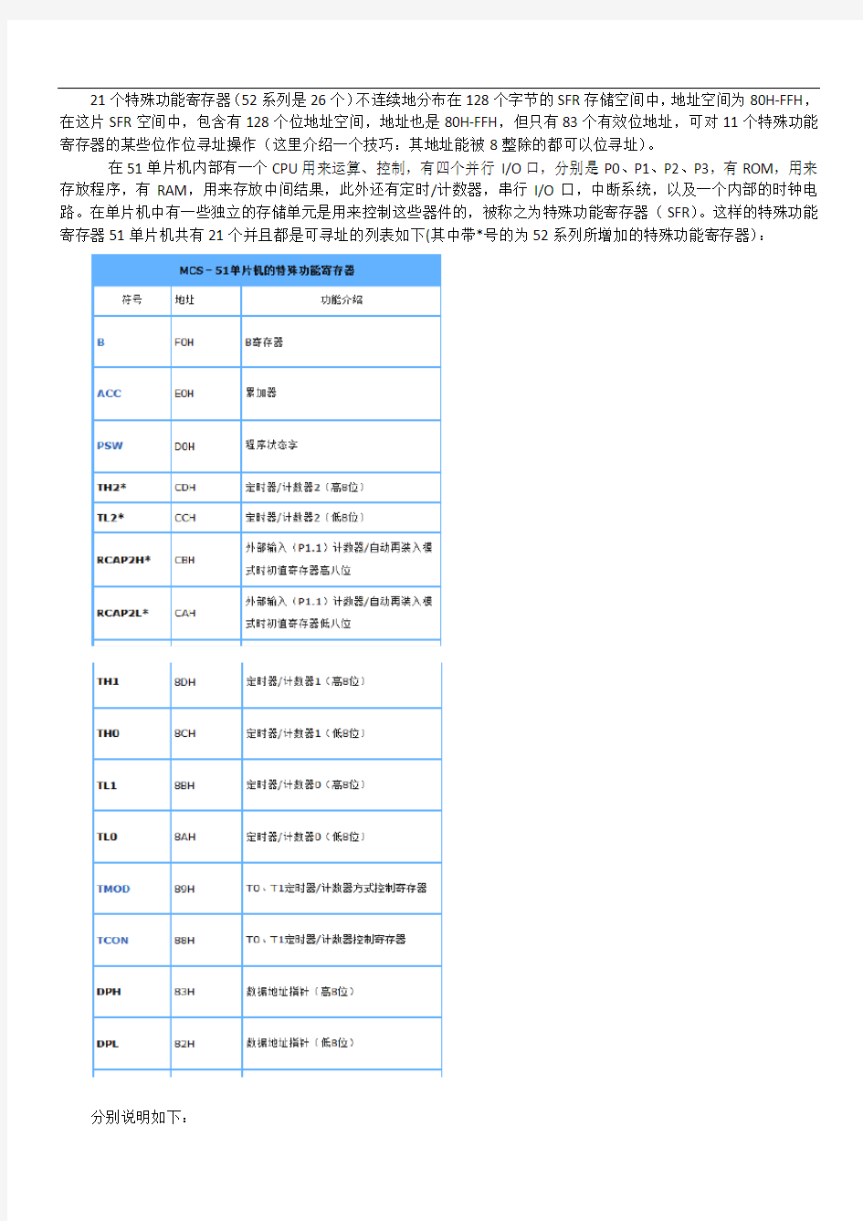 C51单片机21个特殊功能寄存器