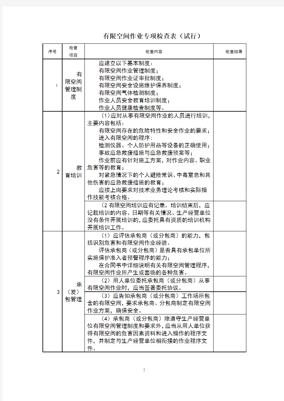 有限空间作业专项检查表(试行)