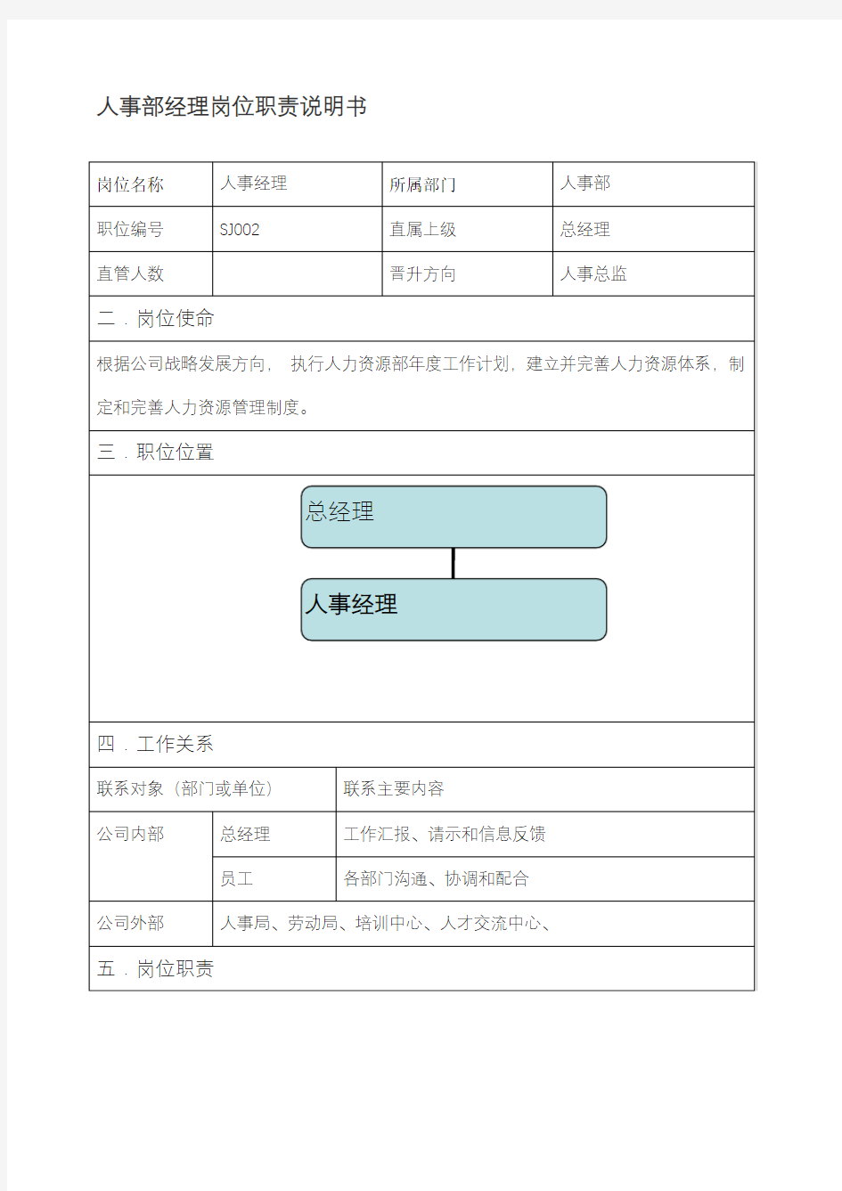 人事经理岗位职责说明书