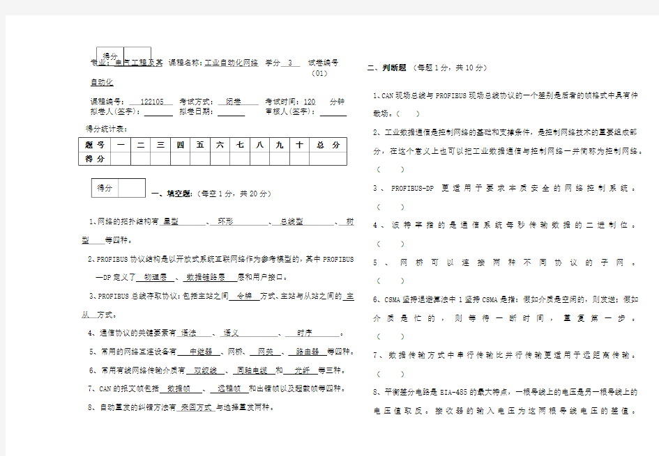 工业自动化网络