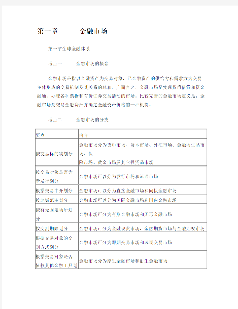 金融市场基础知识知识点归纳