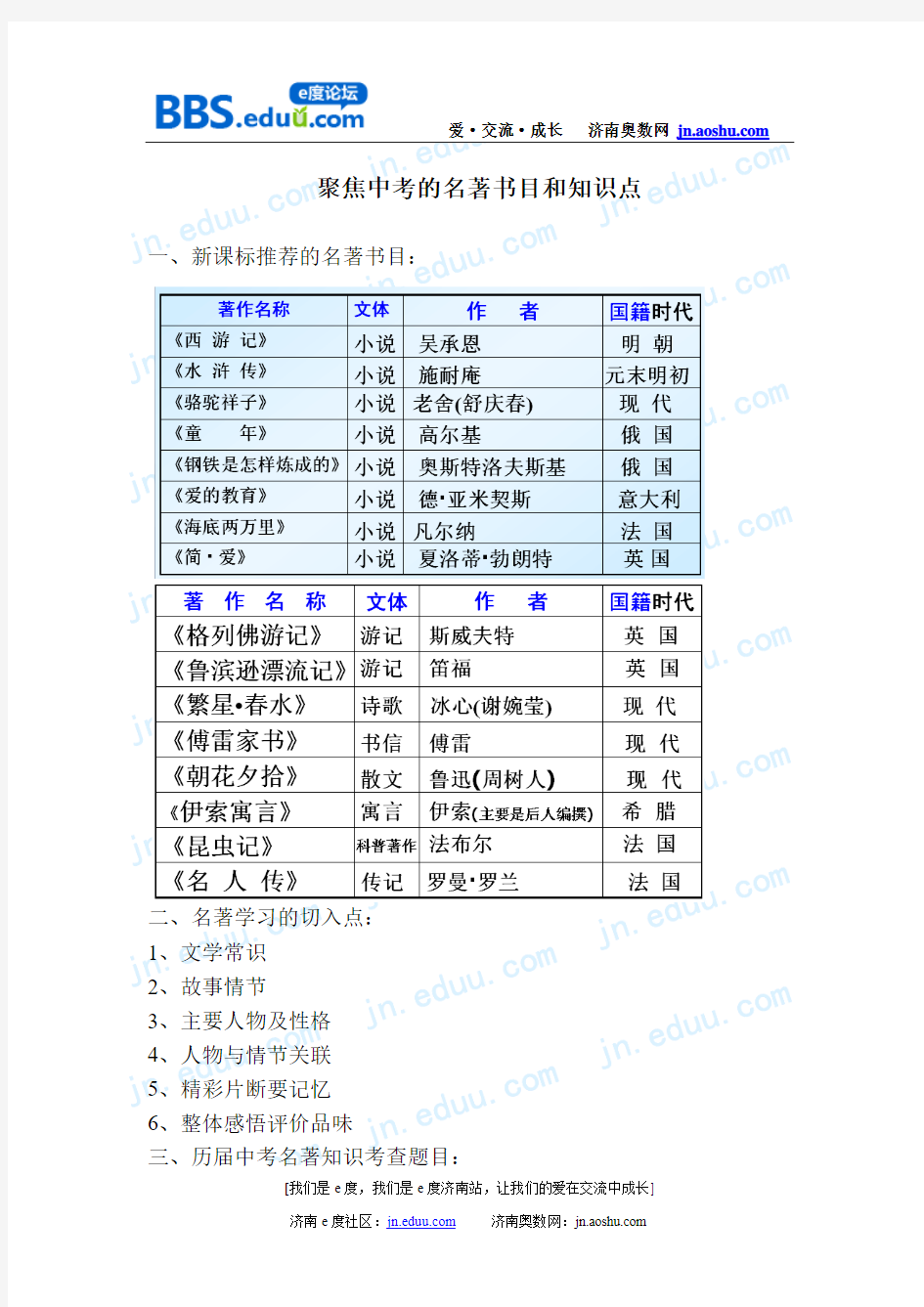 聚焦中考的名著书目及知识点