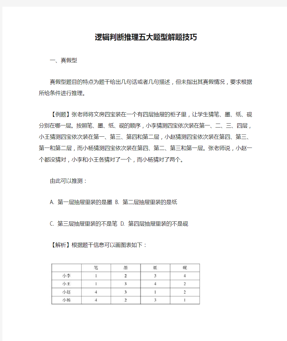 逻辑判断推理五大题型解题技巧