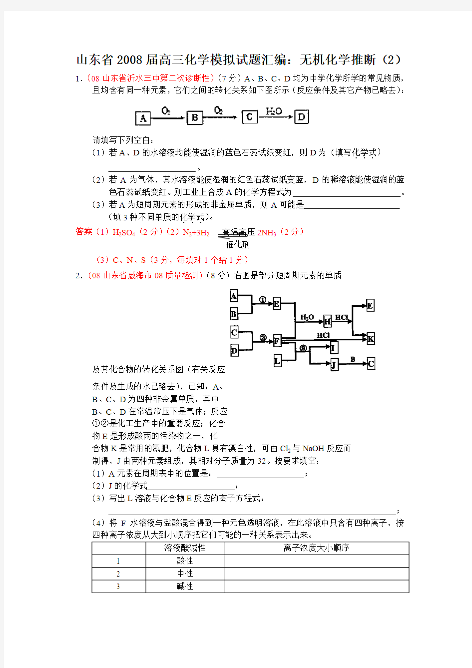 山东省2008届高三化学模拟试题汇编：无机化学推断(2)