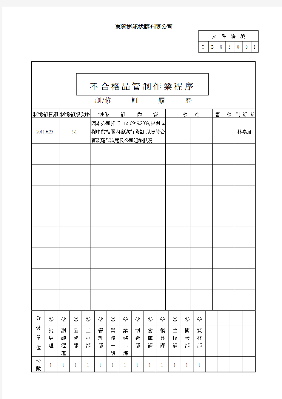 不合格品管制作业程序