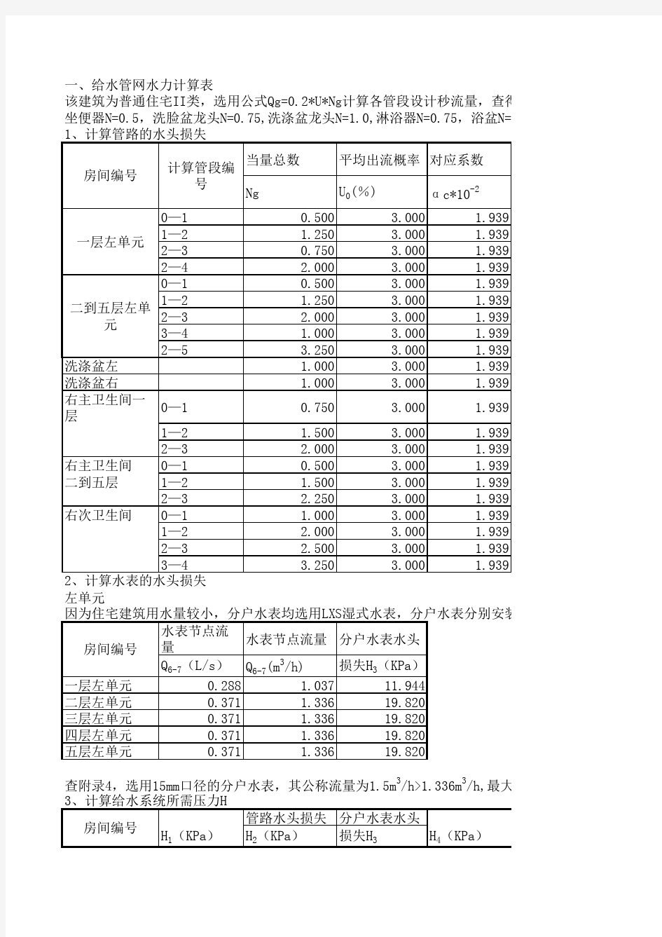 暖通空调给排水设计计算