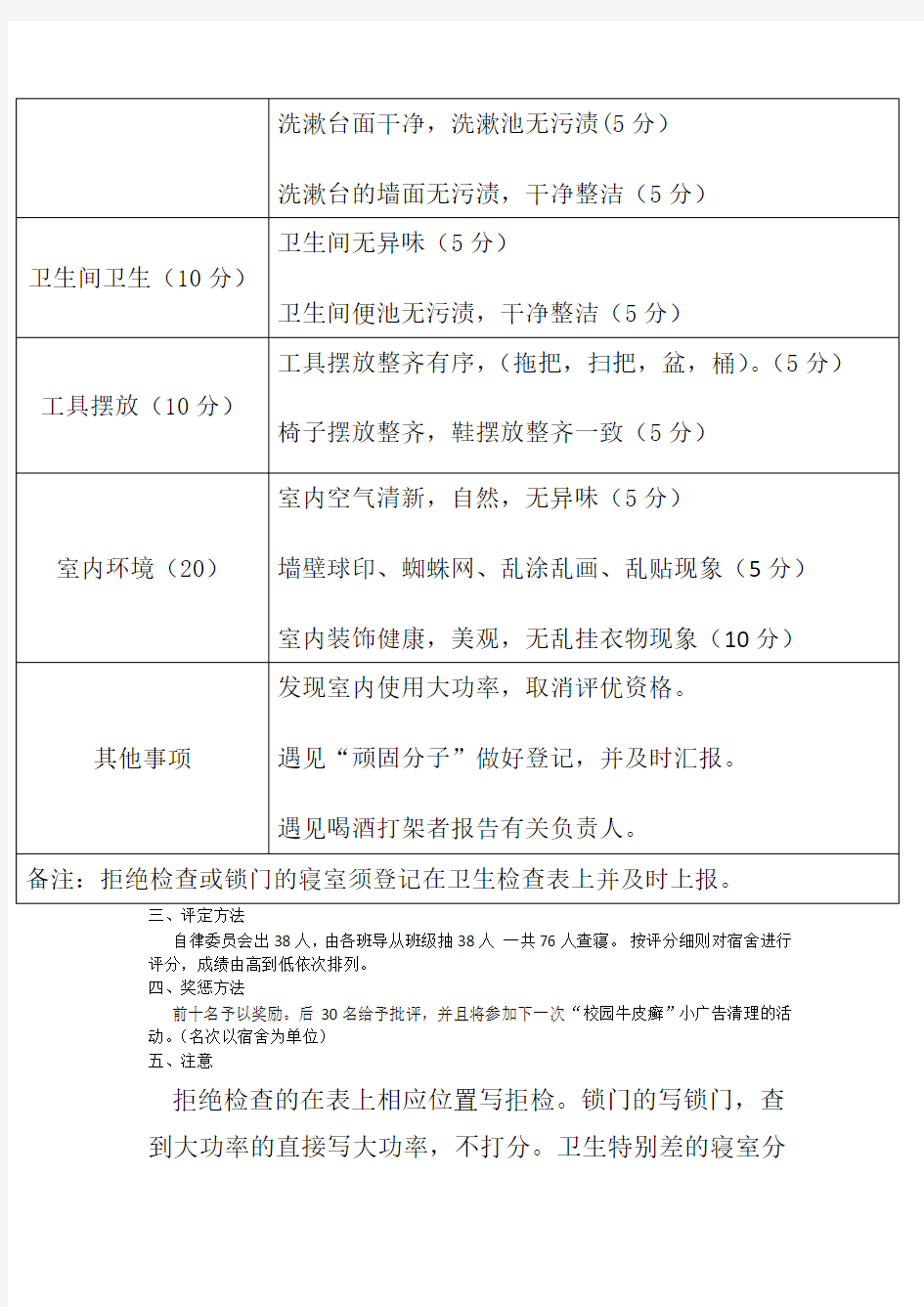 宿舍卫生评比策划书