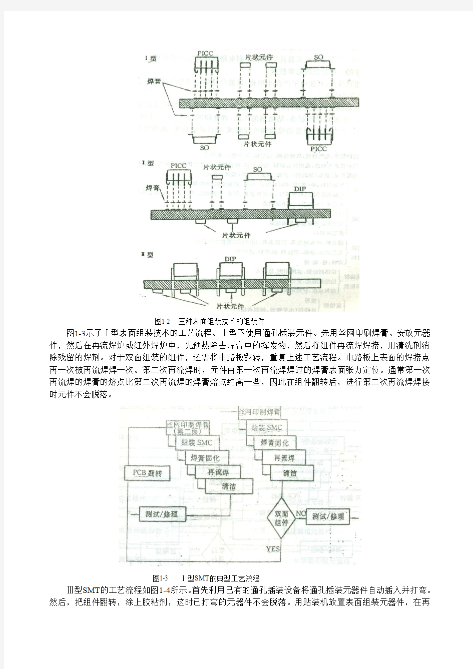 表面组装技术简介