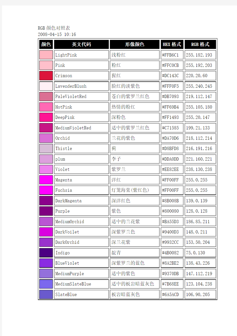 RGB颜色对照表代码表