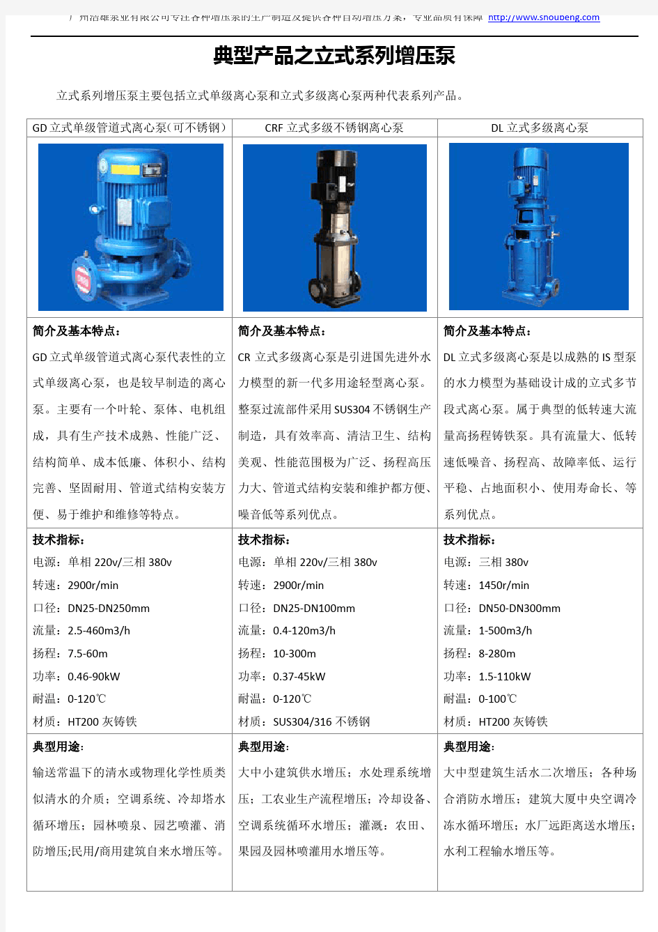 管道增压泵_增压水泵_加压泵_加压水泵型号及选型建议
