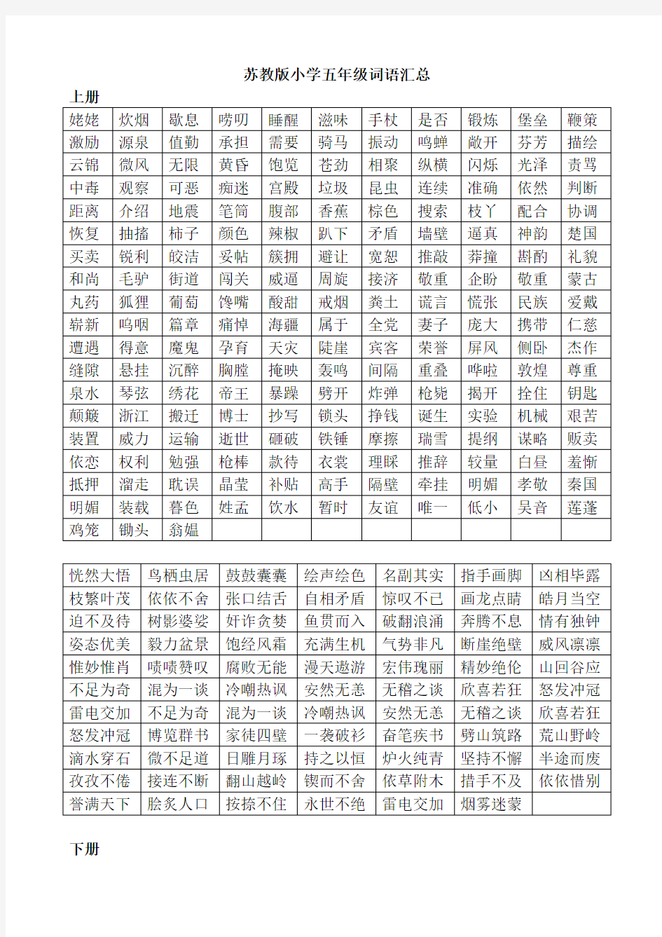 苏教版小学语文五年级词语汇总