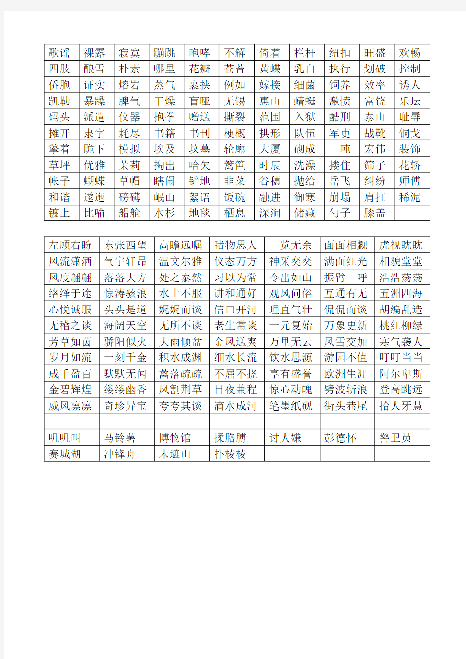 苏教版小学语文五年级词语汇总