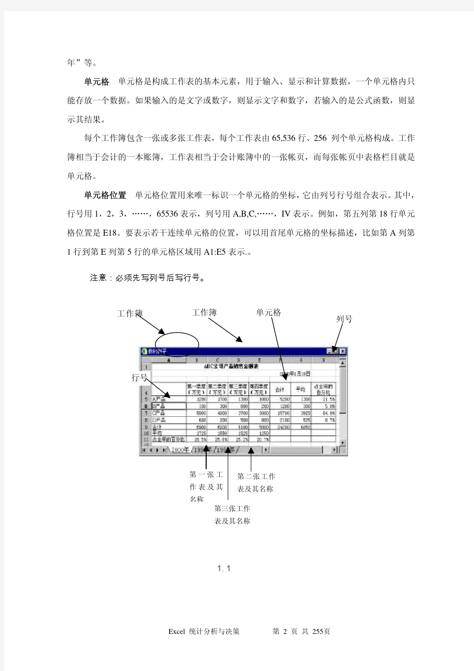 Excel统计分析与决策 (1)