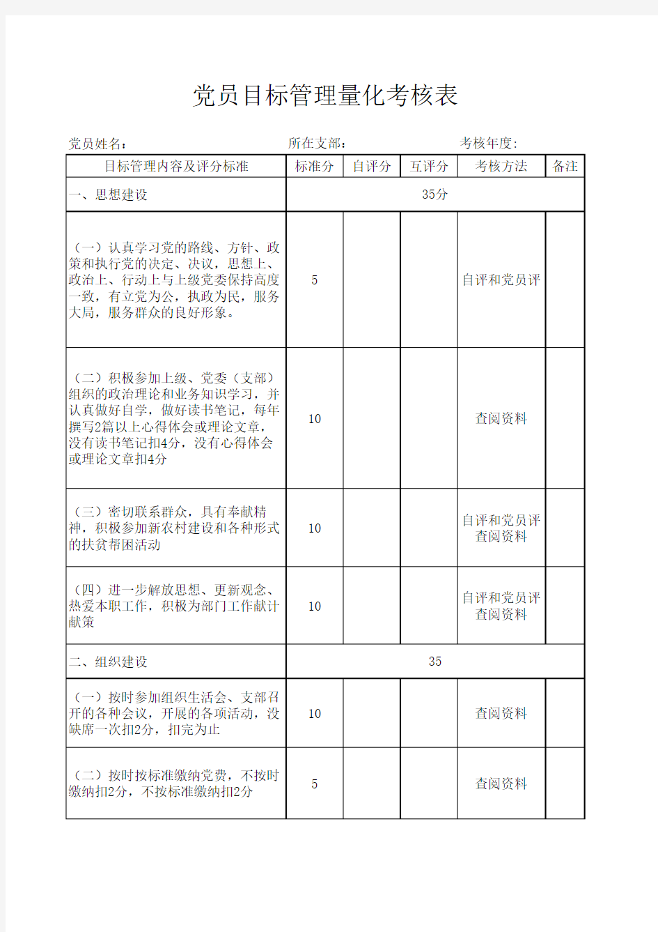 党员目标管理量化考核表