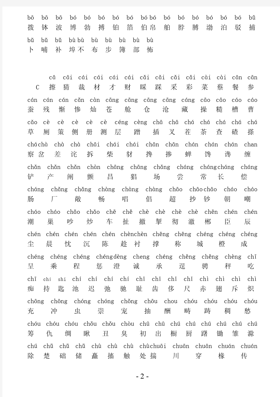 3500个常用汉字带拼音