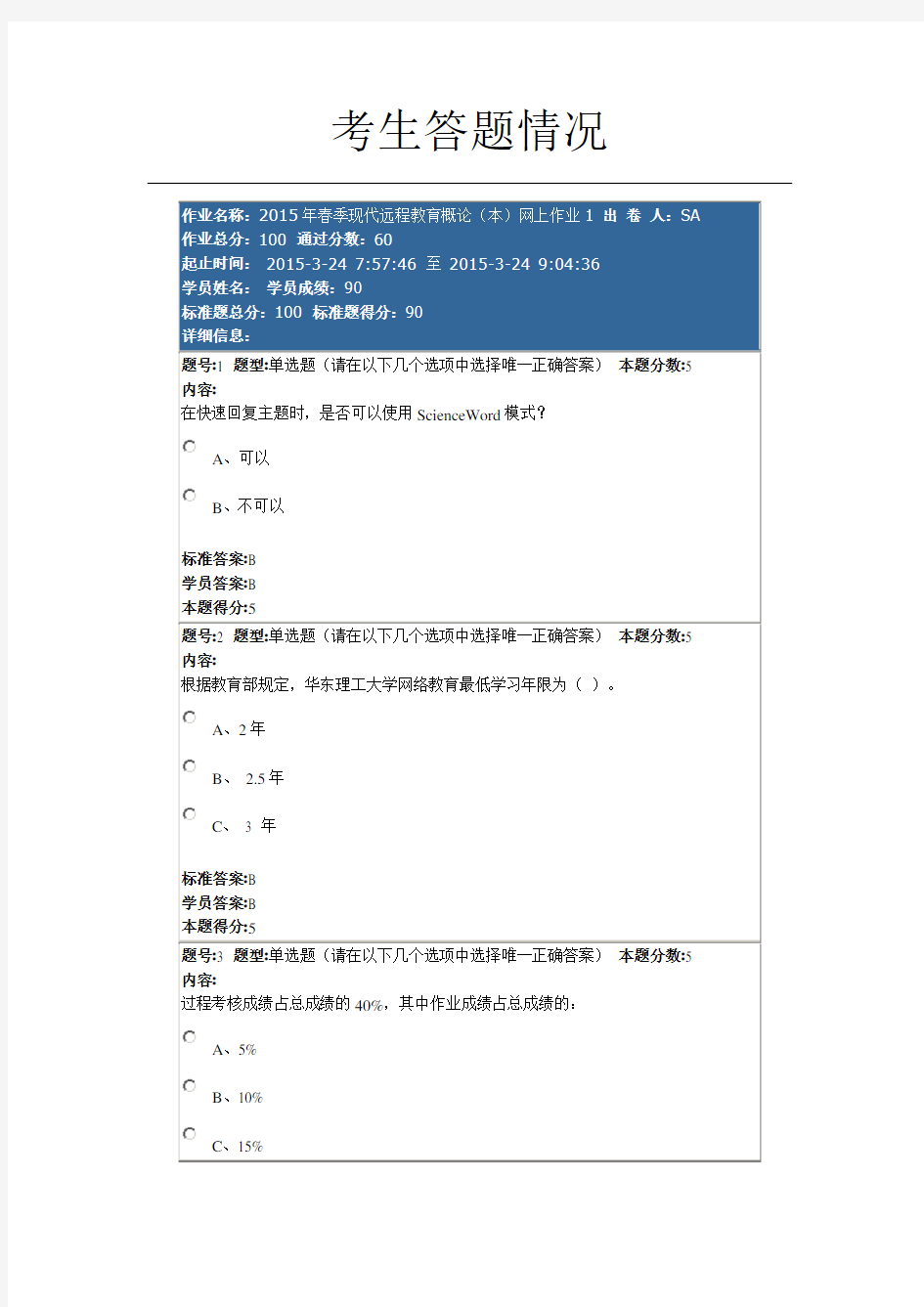 2015年春季现代远程教育概论(本)网上作业1 考生答题情况