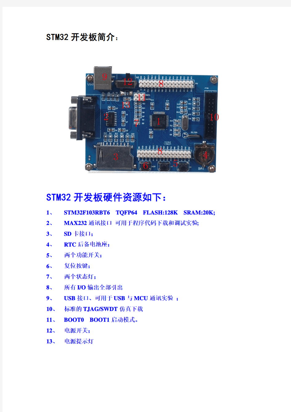 STM32开发板介绍