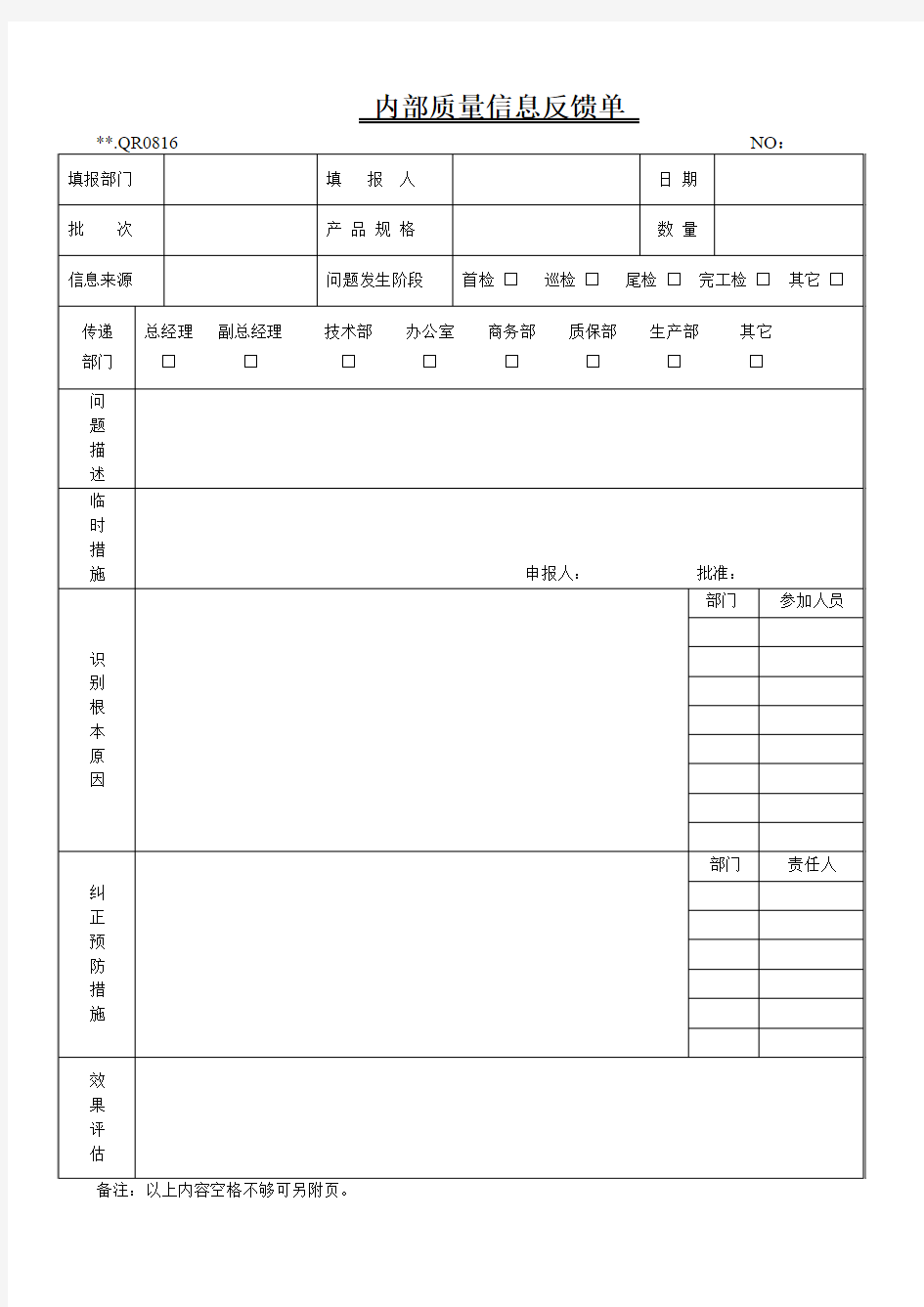 内部质量信息反馈单