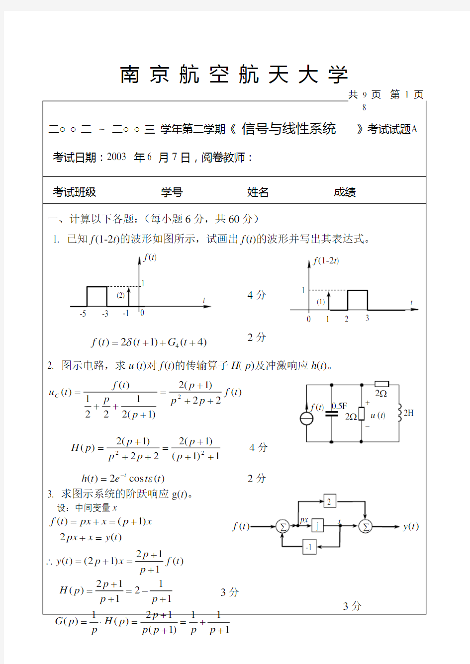 南京航空航天大学2003年《信号与线性系统》试卷A答案