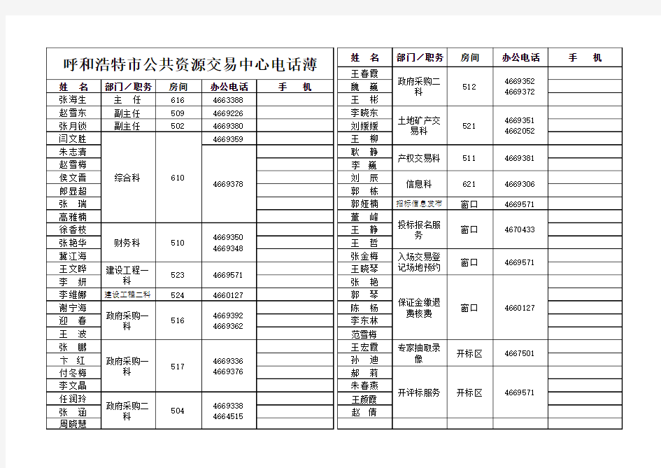 市公共资源交易中心办公电话表