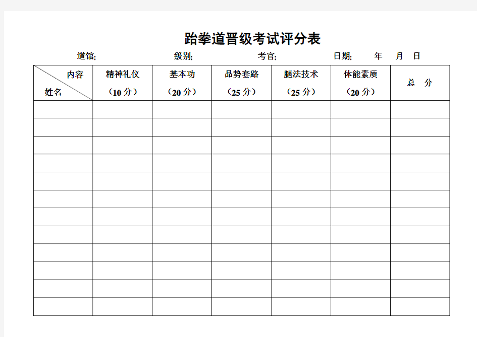 跆拳道晋级考试评分表