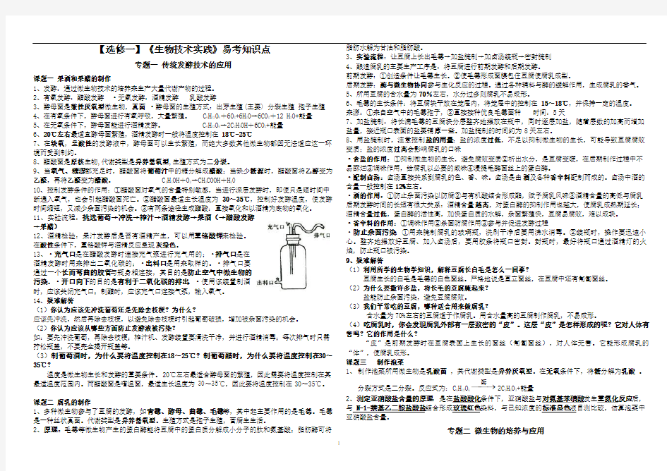 【最新】高中生物选修一生物技术实践 知识点总结