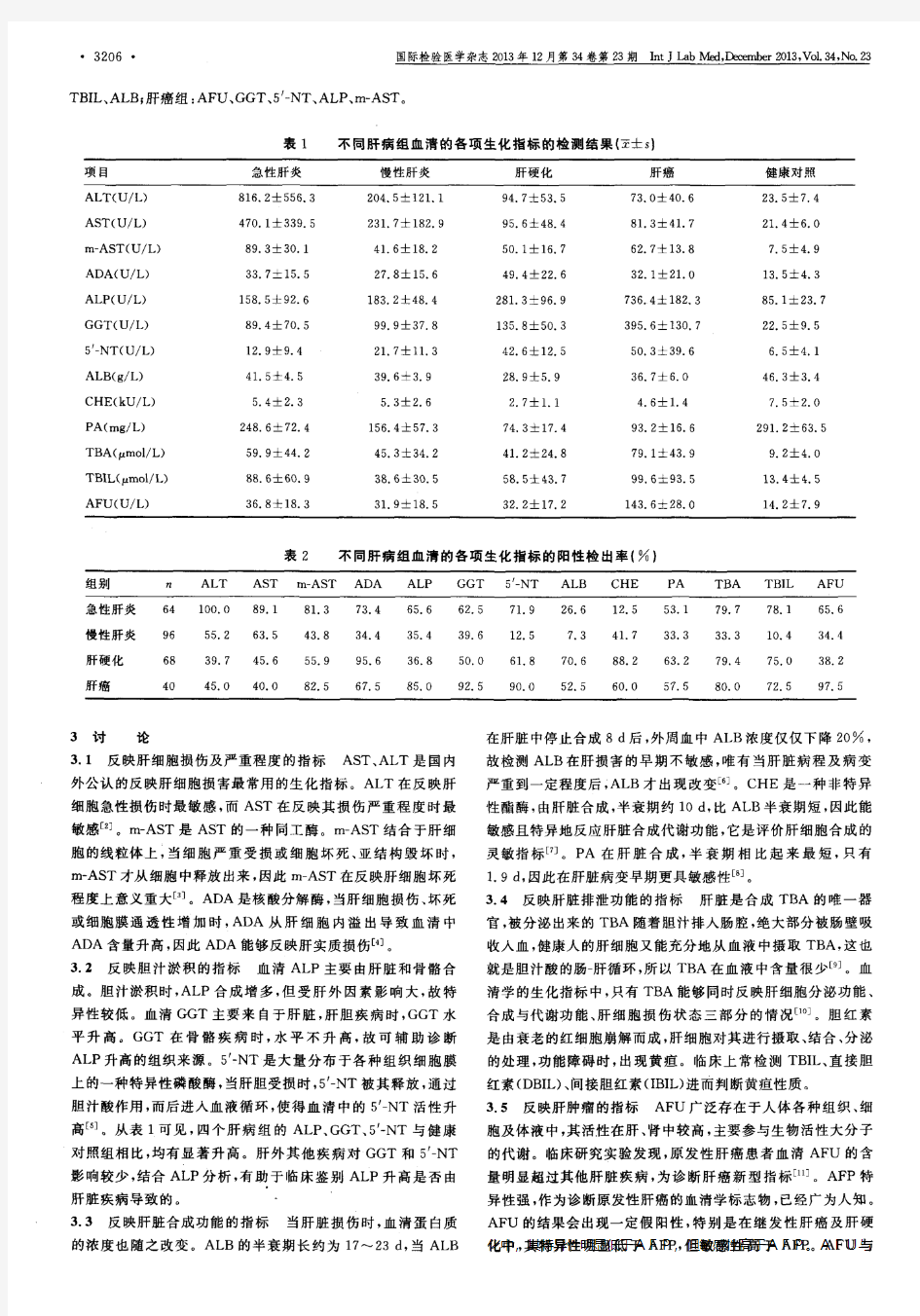 多项生化指标在常见肝病诊断中的价值