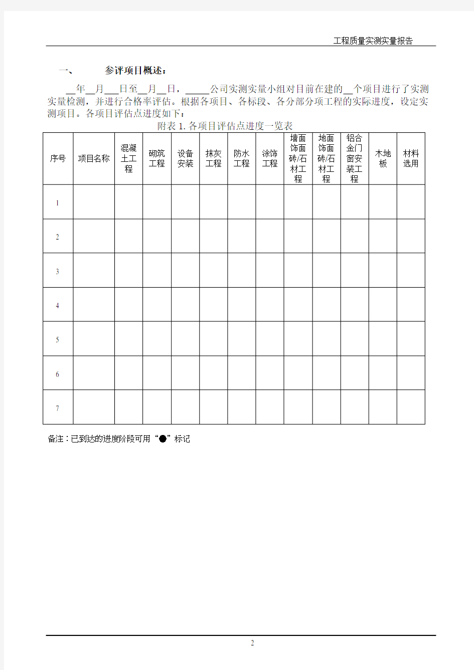 工程质量实测实量报告