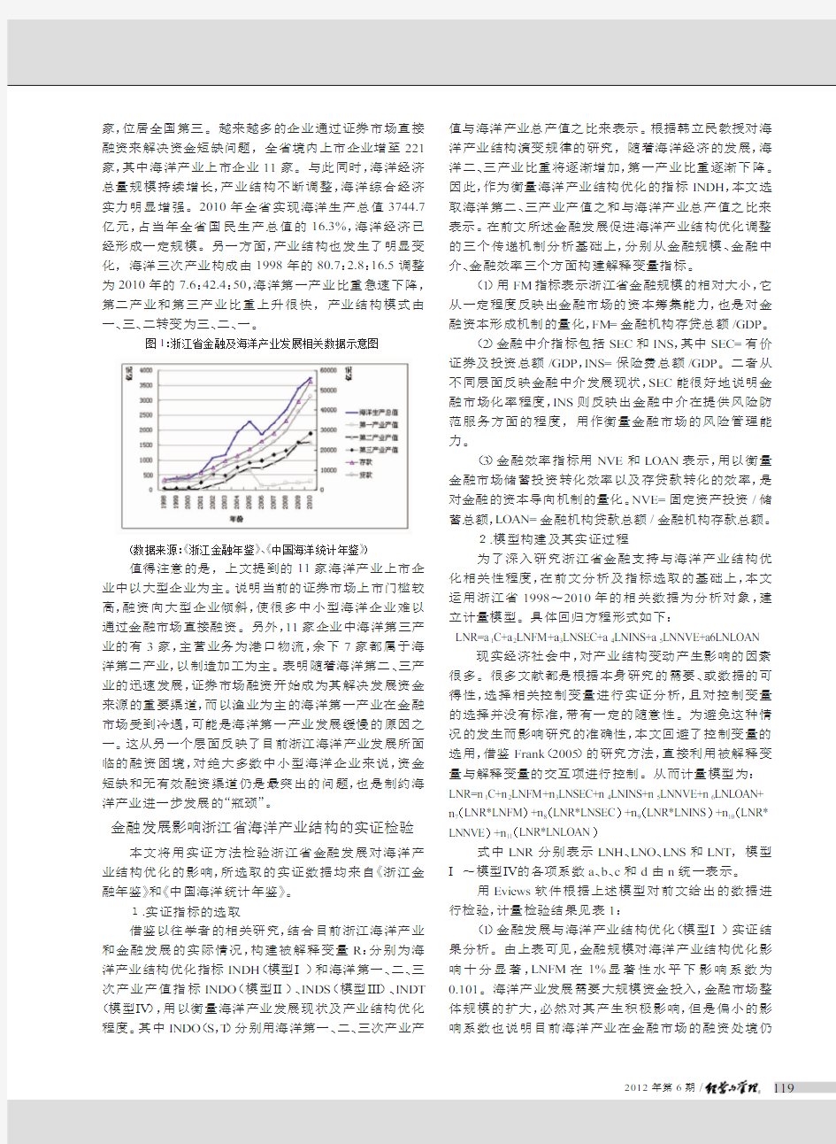 金融发展对浙江省海洋产业结构优化的影响