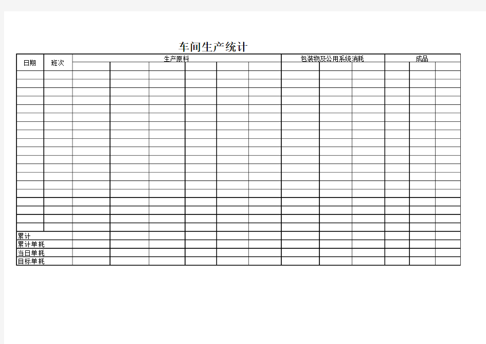 生产统计日报表