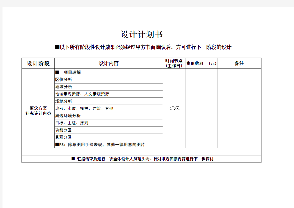 景观设计计划表