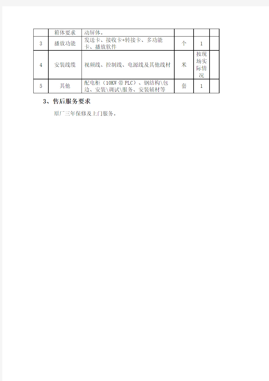 LED显示屏规格参数