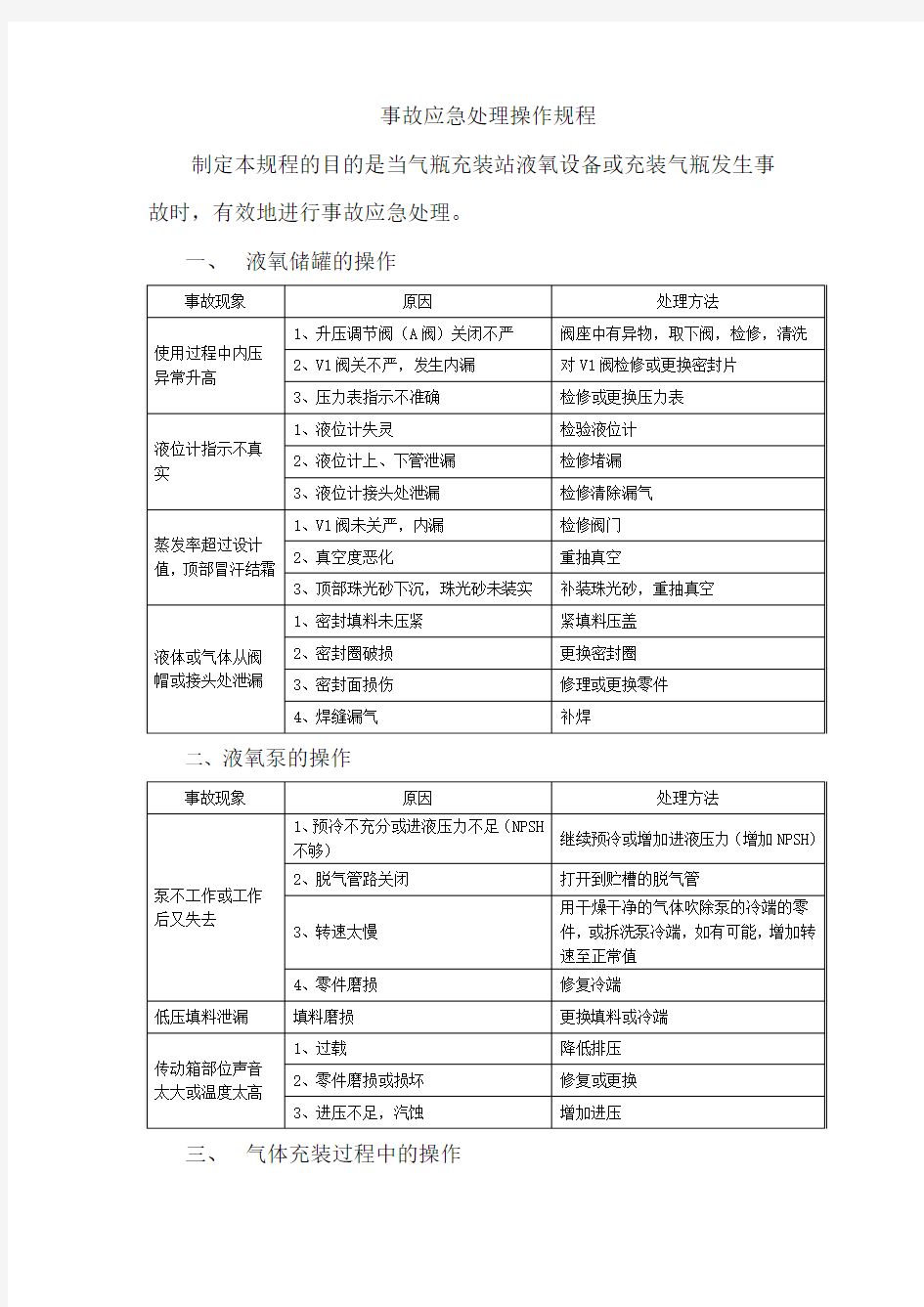 氧气事故应急处理操作规程