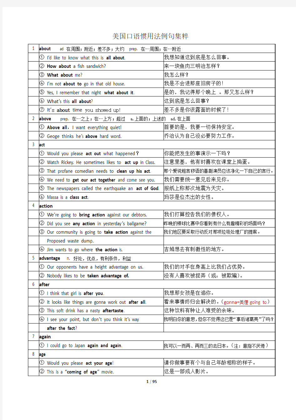 美国口语惯用法例句集粹