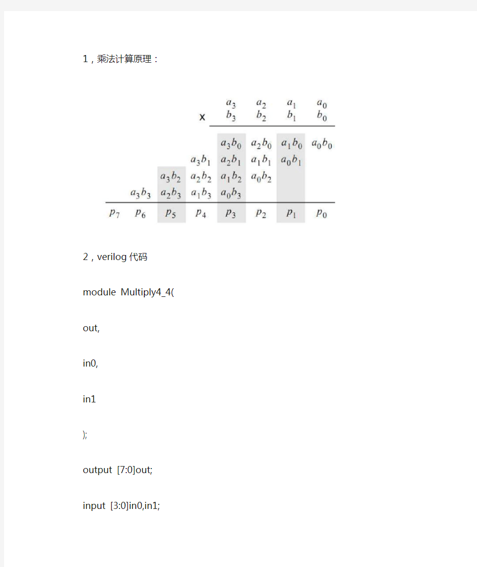 verilog乘法器4乘4 简洁易懂