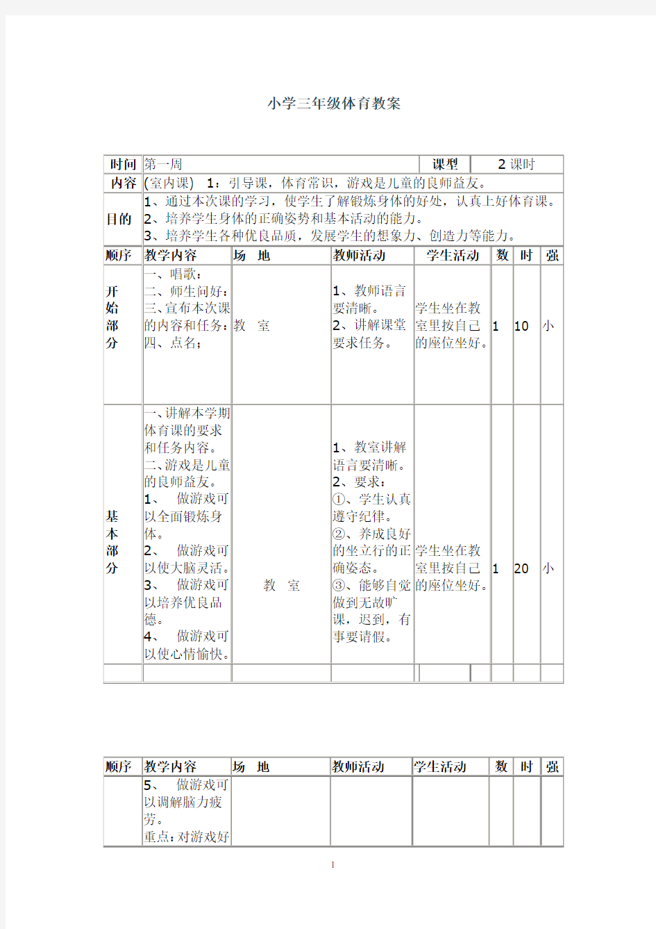 小学六年级体育教案全集