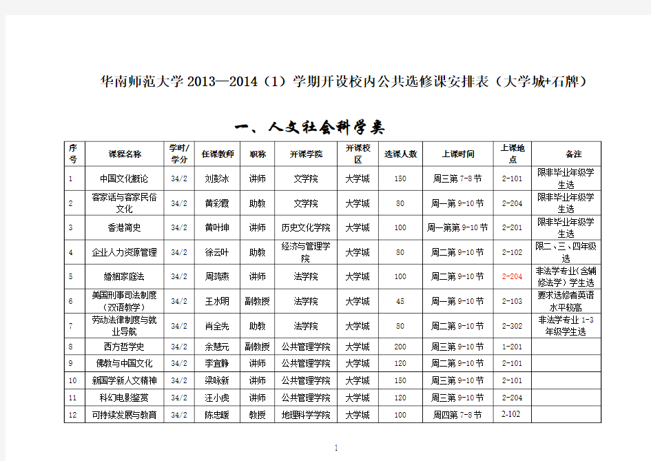 华南师范大学大学城校区2008—2009(1)学期校内公选 …