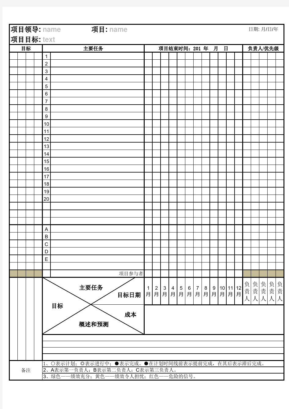 克拉克·坎贝尔经典《一页纸项目管理》中文模板,超实用