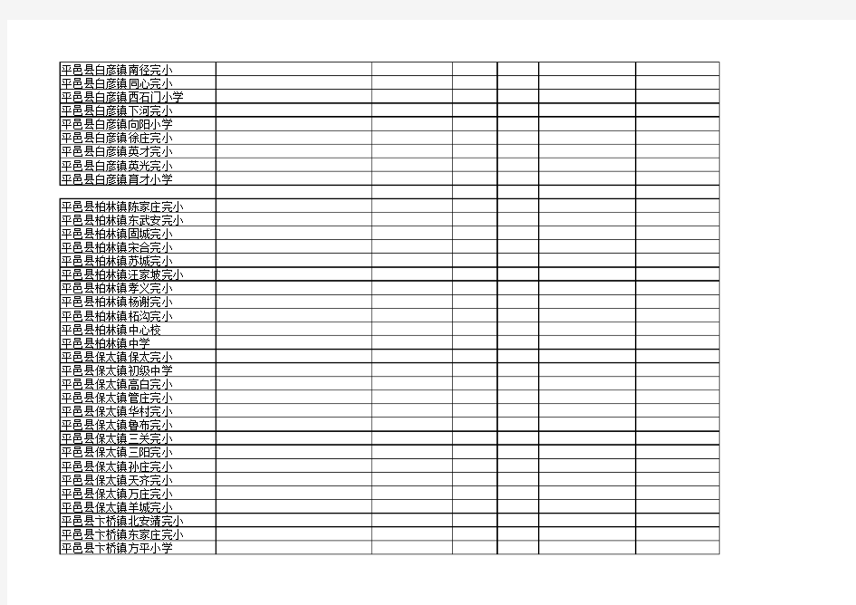 平邑县数据管理人员名单