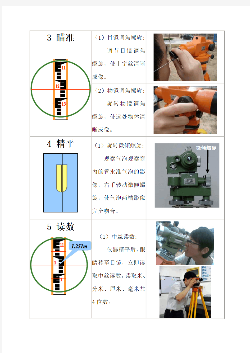 水准仪、经纬仪操作图解