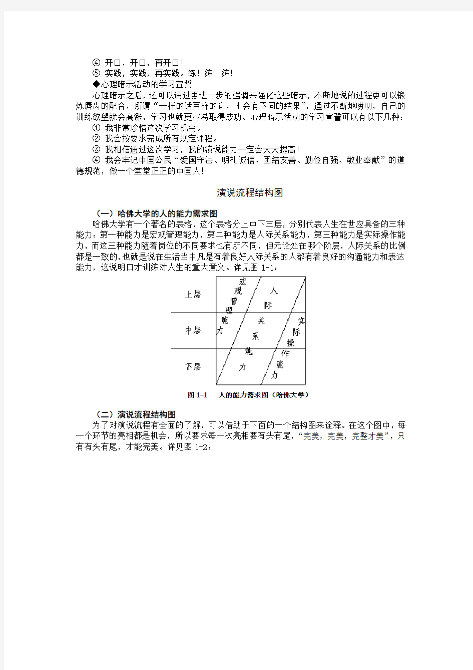 李真顺-时代光华公众演说技巧讲义完整版