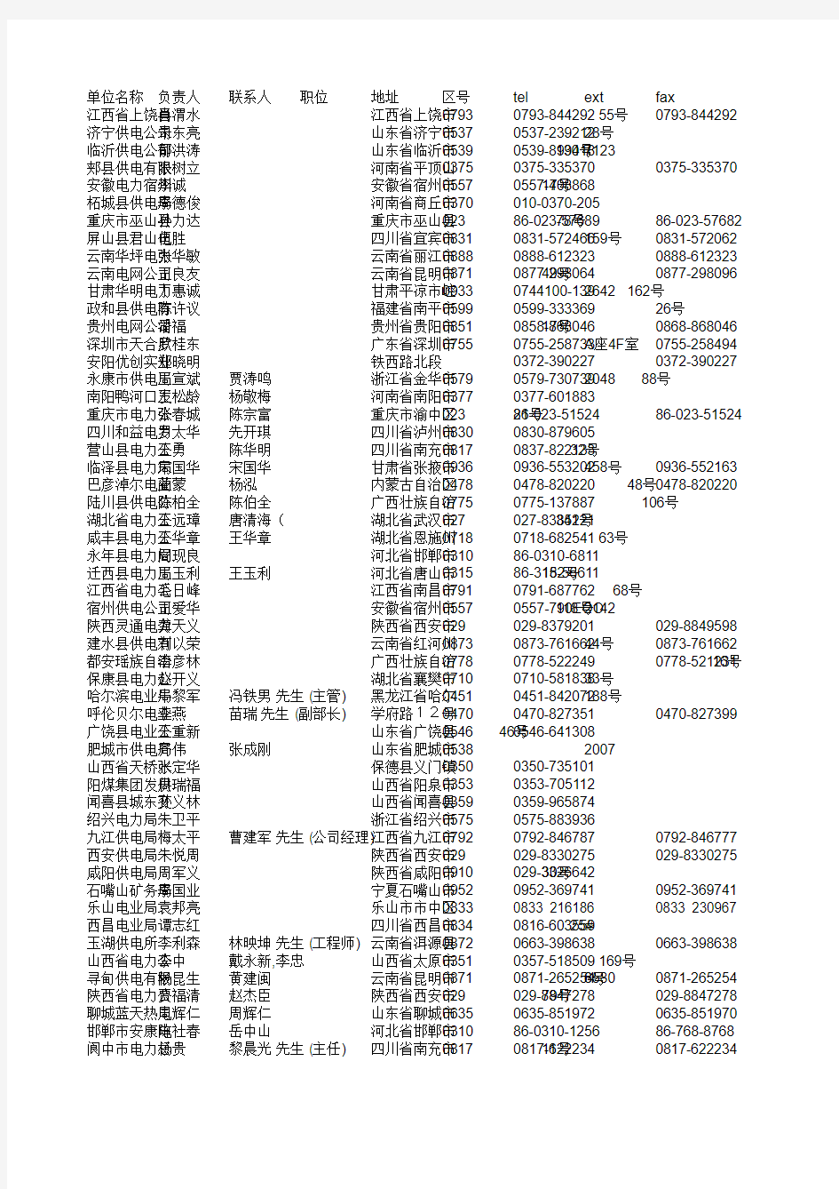 2011年中国电力系统通讯录(全)
