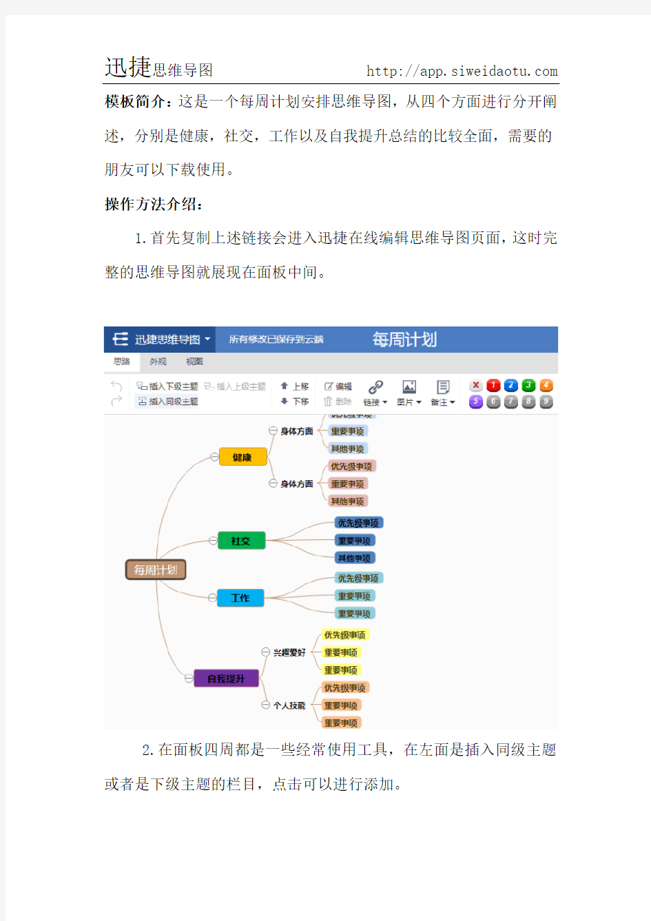 制定每周计划思维导图攻略--迅捷思维导图